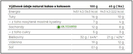 Kokos zloz